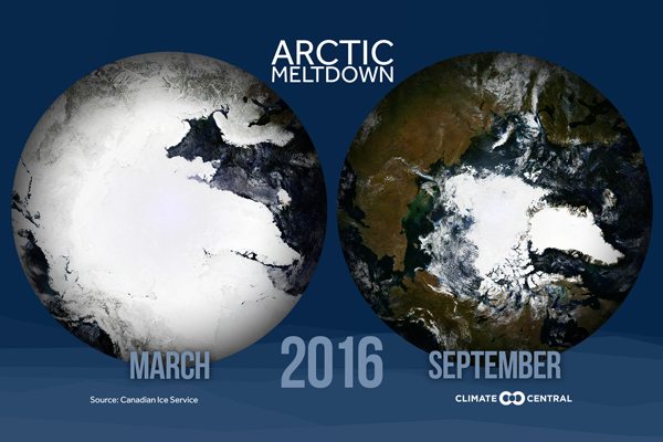2016 Arctic melt